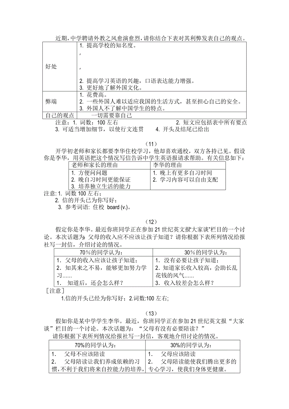 高考英语书面表达精选范文-议论文观点辩论_第3页