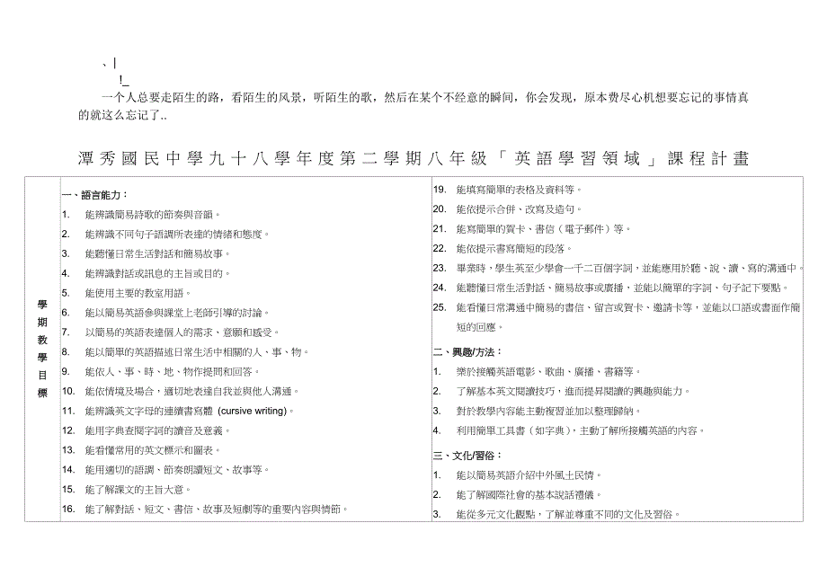 qwbeoh潭秀国民中学九十八学年度第二学期八年级英语学习领_第1页