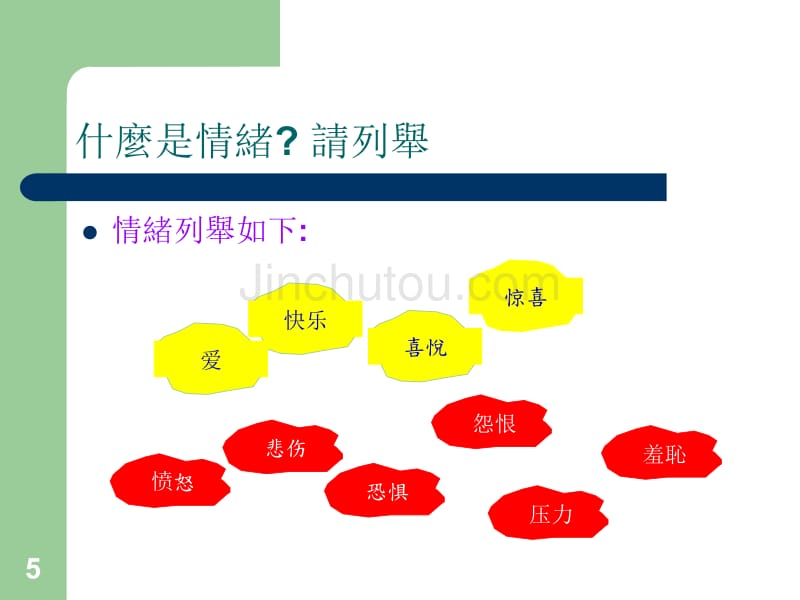 督导系列培训课程之二_第5页