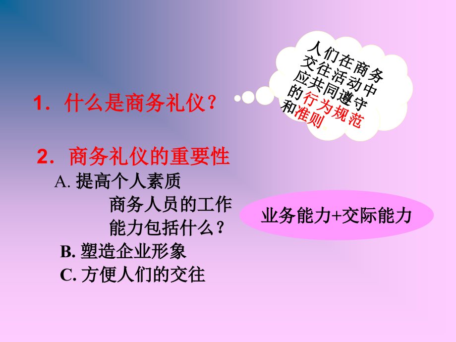 职业经理人的职业形象与商务礼仪_第4页