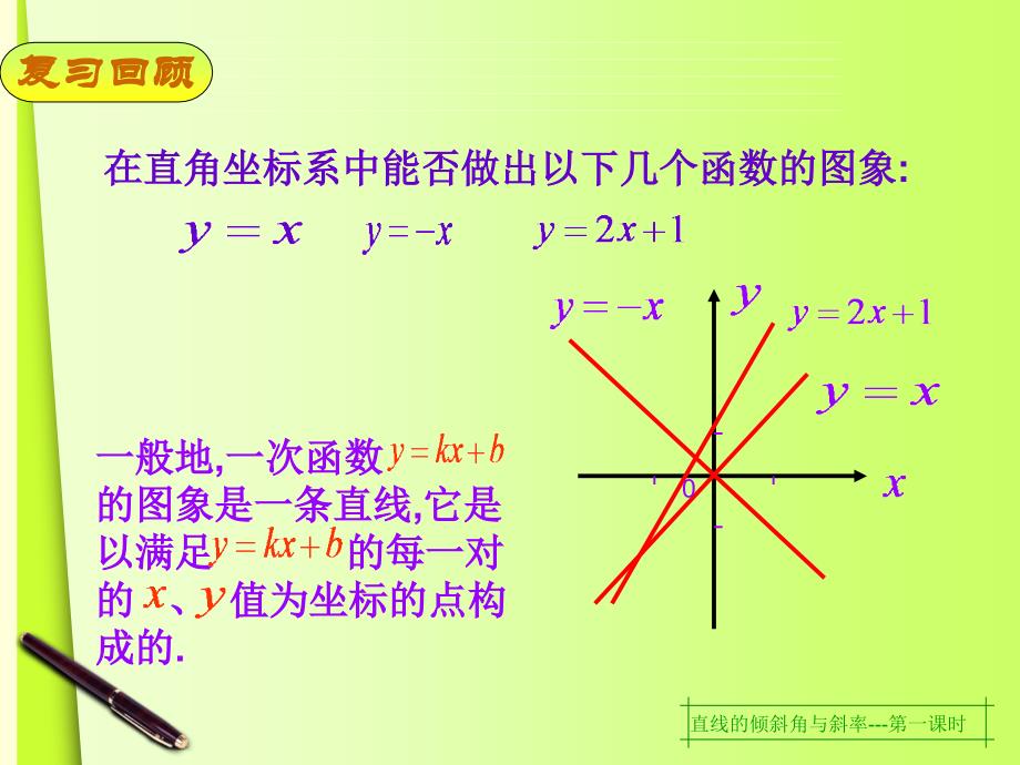 直线的倾斜角课件_第4页