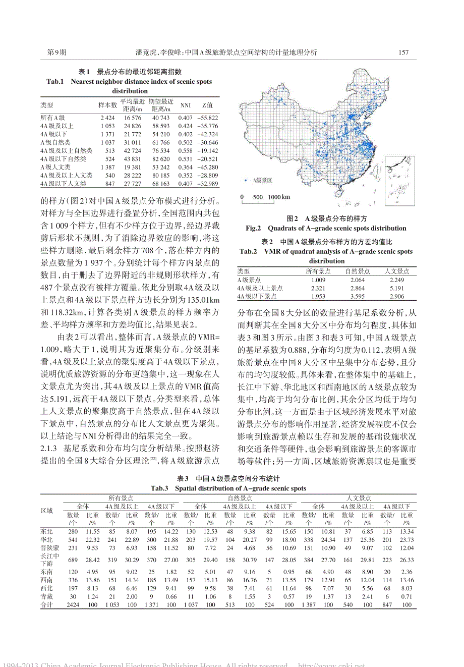 中国A级旅游景点空间结构的计量地理分析_第4页