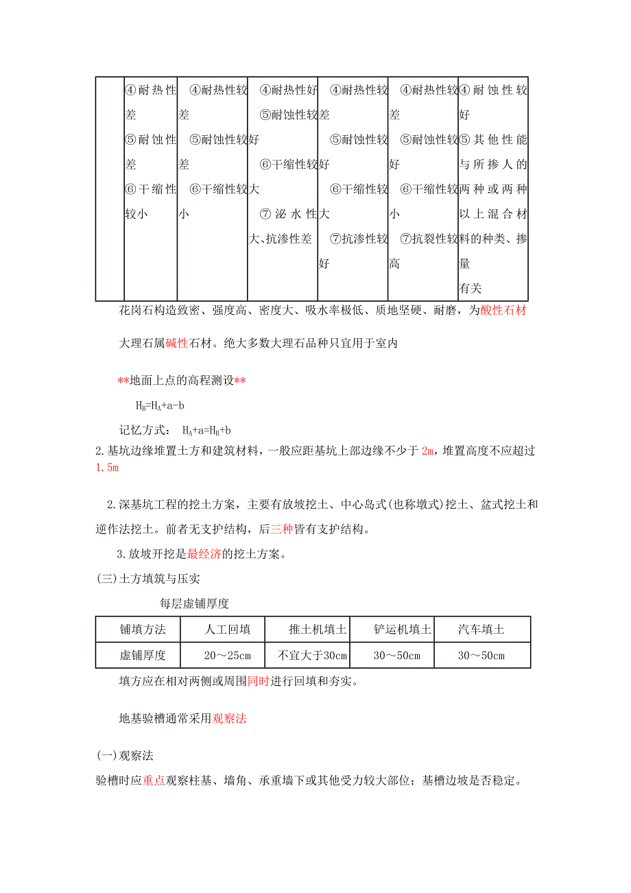 二建复习资料_第4页