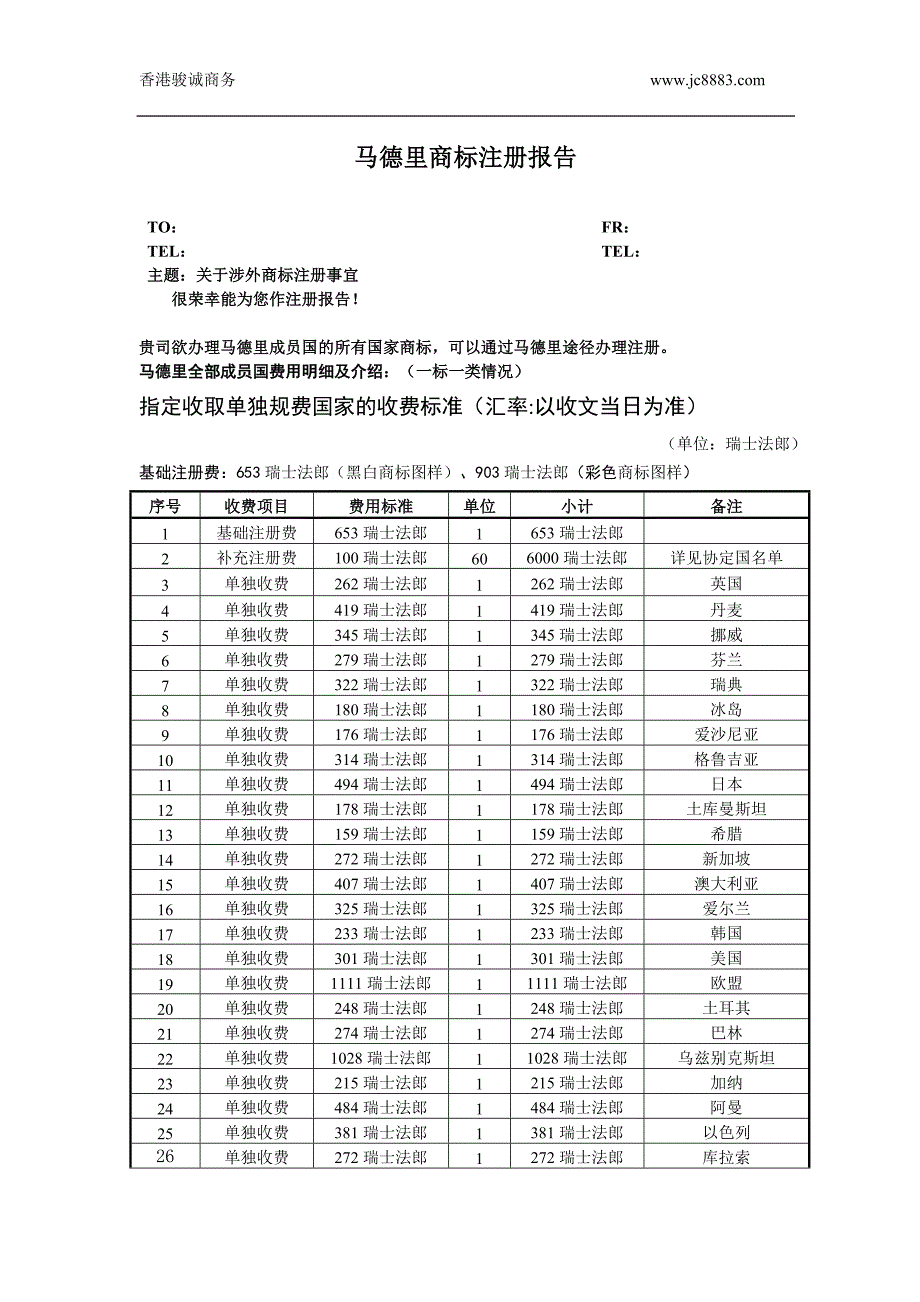 马德里商标注册报告_第1页