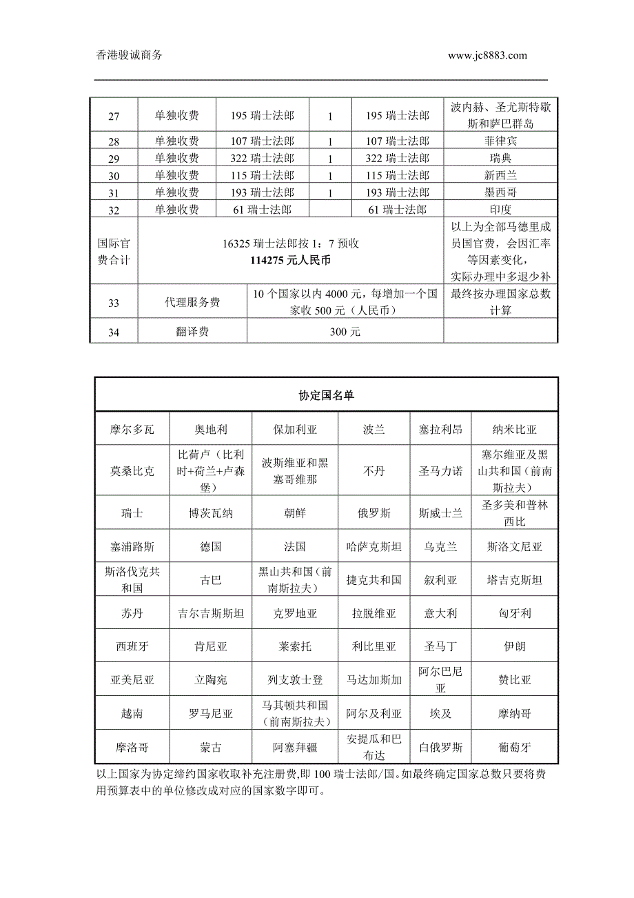 马德里商标注册报告_第2页