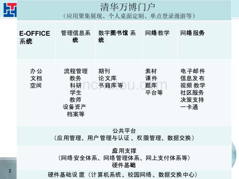 赛尔万博应用软件中心第二版_第2页