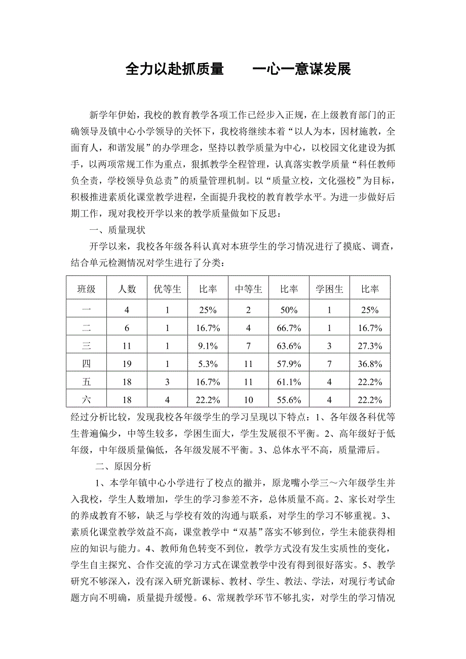 寺坪镇宽坪小学教学质量反思_第1页