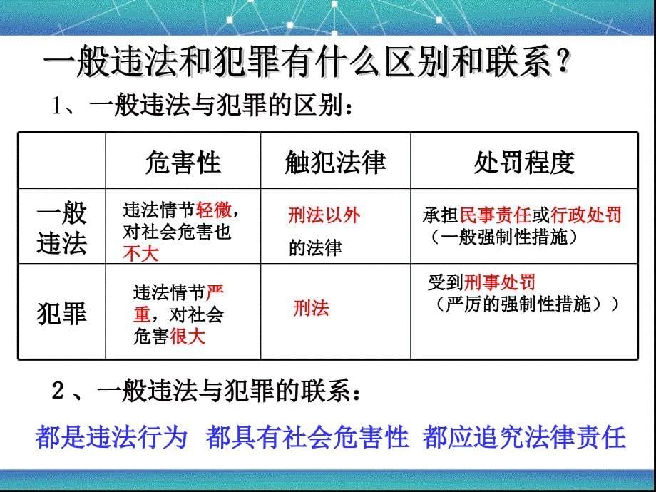 网络犯罪的发展现状及预防_第5页