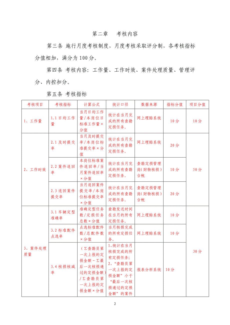 永诚保险河南分公司车险查勘定损岗考核实施细则(试行)_第2页