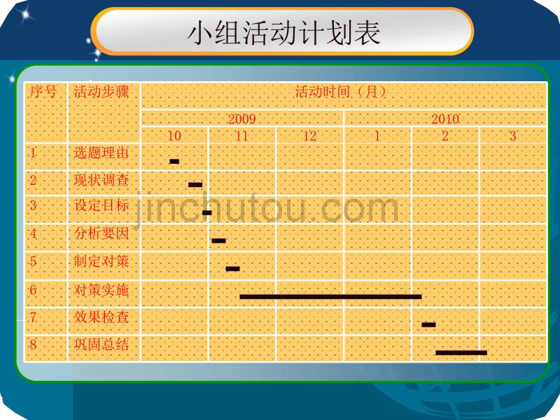 混凝土冬季施工质量控制_第4页