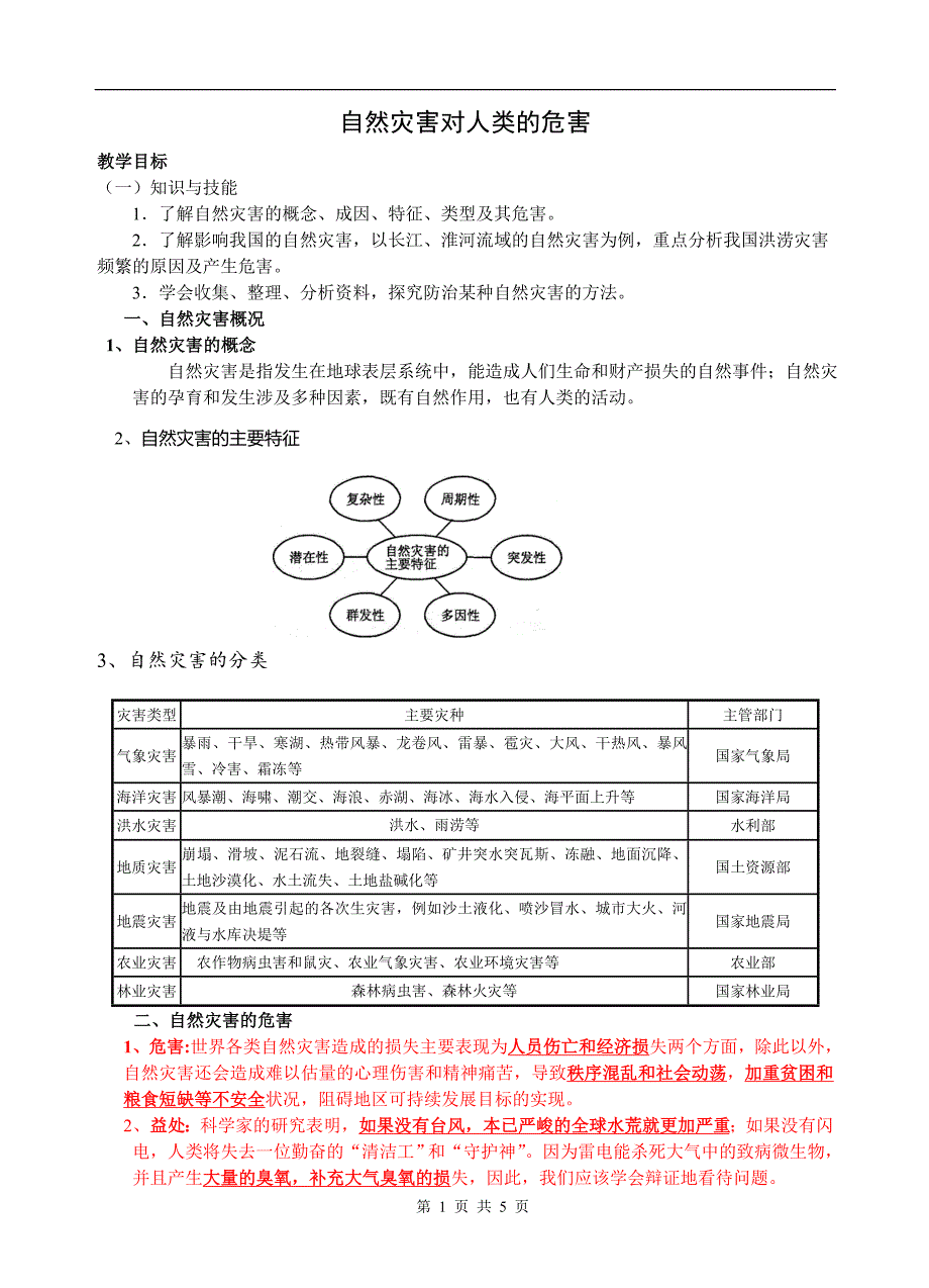 自然灾害与人类活动_第1页