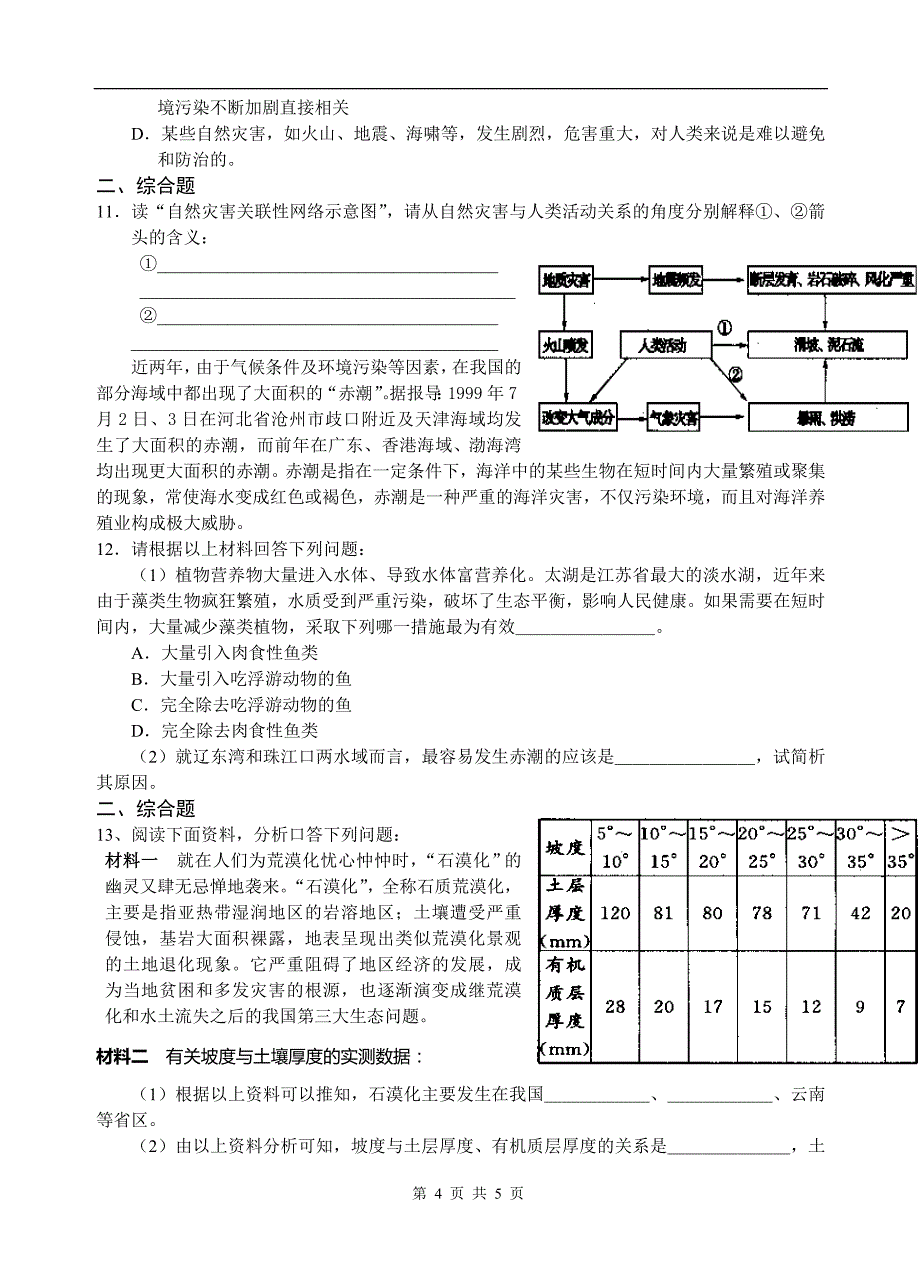 自然灾害与人类活动_第4页