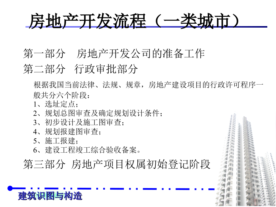 第八章建筑施工图建筑识图与构造_第3页