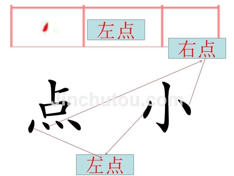 笔画规范和格式规范图例_第5页