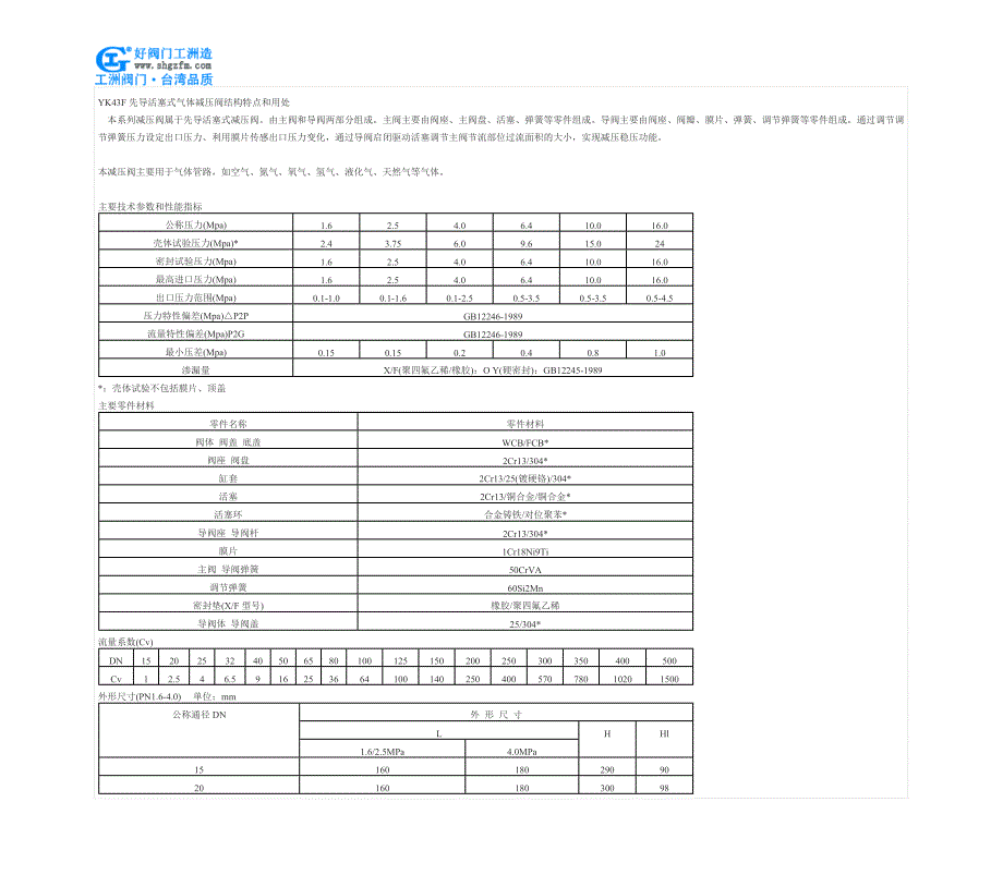 先导活塞式气体减压阀-YK43F先导活塞式气体减压阀_第2页