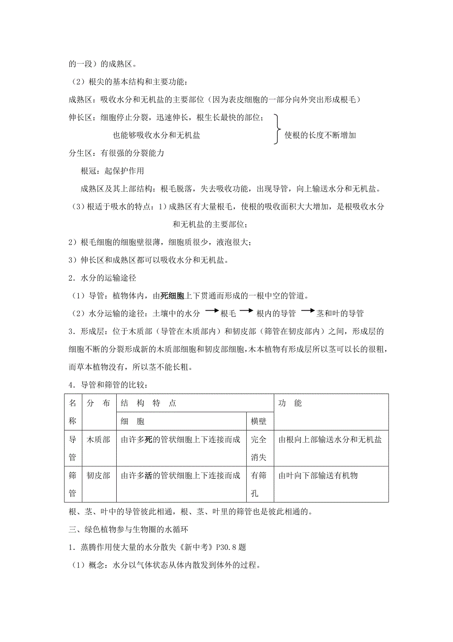 中考生物复习提纲：生物圈中的绿色植物_第4页