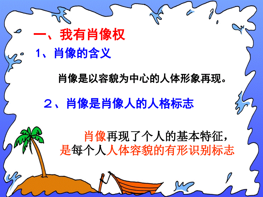 肖像和姓名中的权利课件_第3页