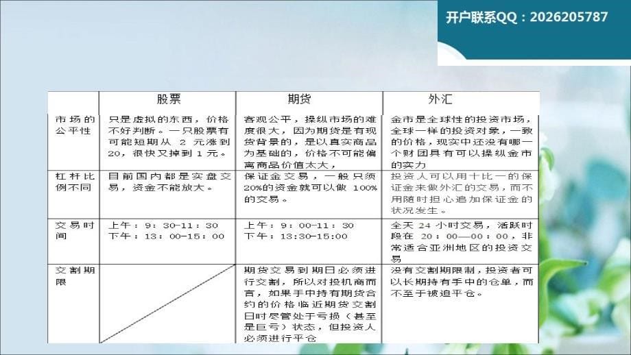 最全的外汇基础知识_第5页