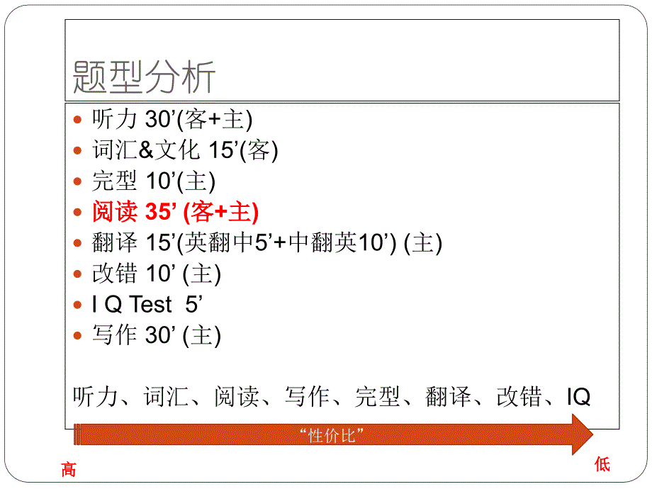 阅读理解英翻中技巧_第2页