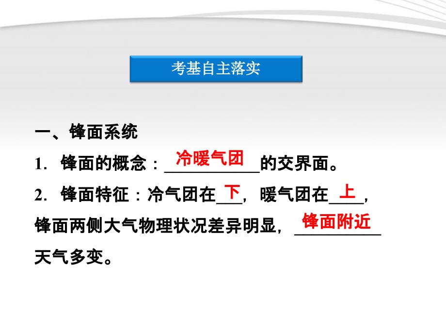 【优化方案】2012年高考地理一轮复习 第二单元第8讲常见的天气系统课件_第3页