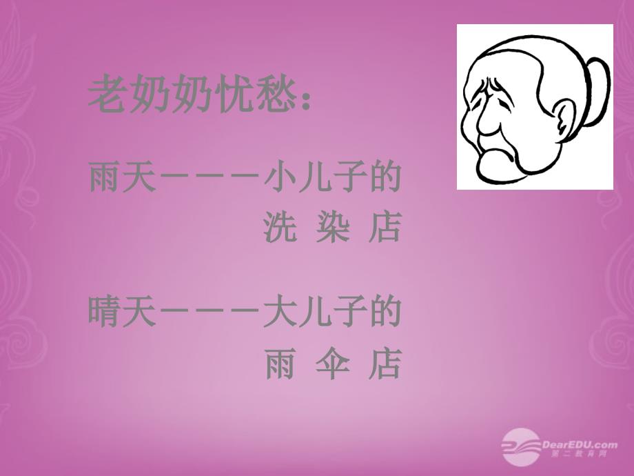 江苏省太仓市第二中学七年级政治下册 19.1 做情绪的主人课件 苏教版_第3页