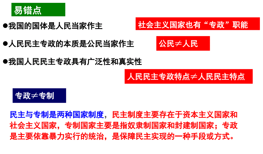 上课_1.2_政治权利与义：参与政治生活的基础和准则 (2)_第2页