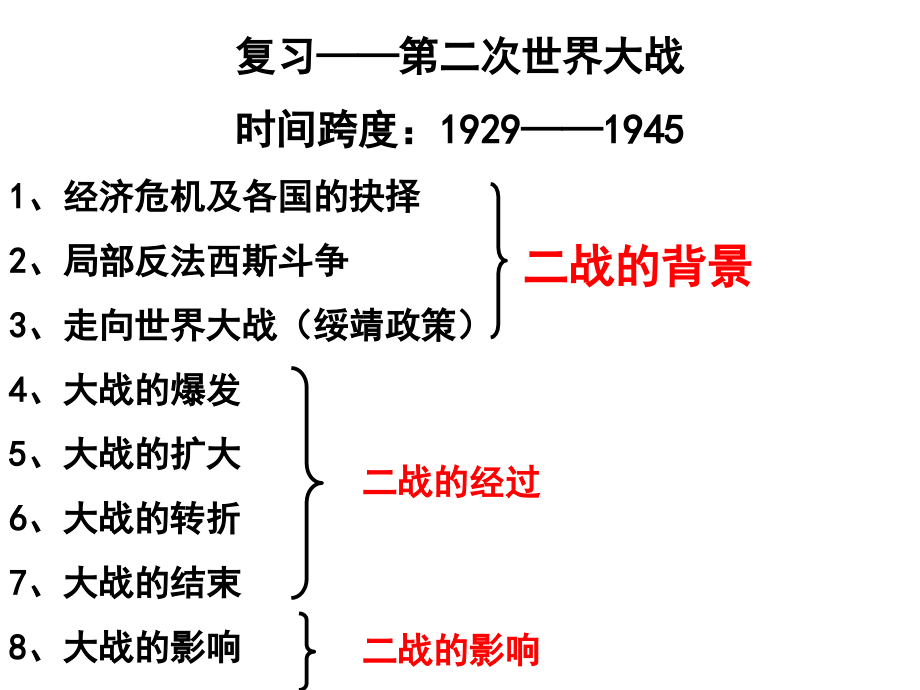 王长瑞第三单元第二次世界大战复习课件_第1页