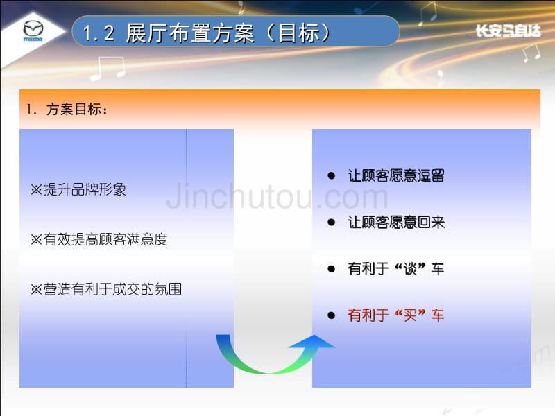 清凉一夏展厅氛围布置_第4页