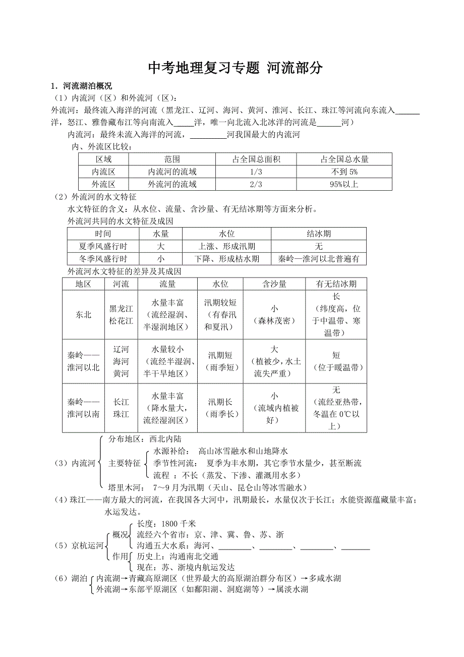 中考地理复习专题 河流部分_第1页