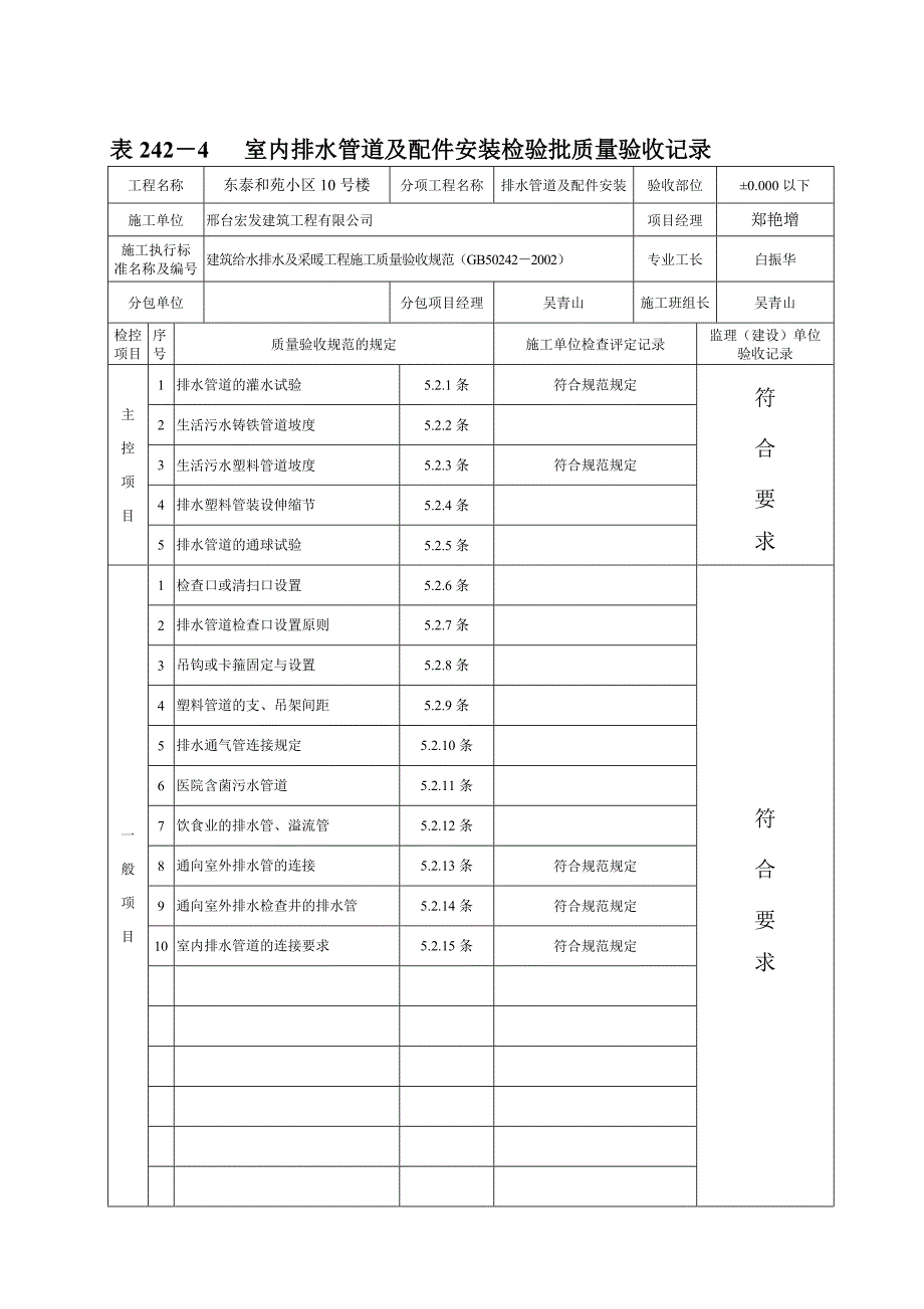 表242-4室内排水管道及配件安装检验批质量验收记录_第2页