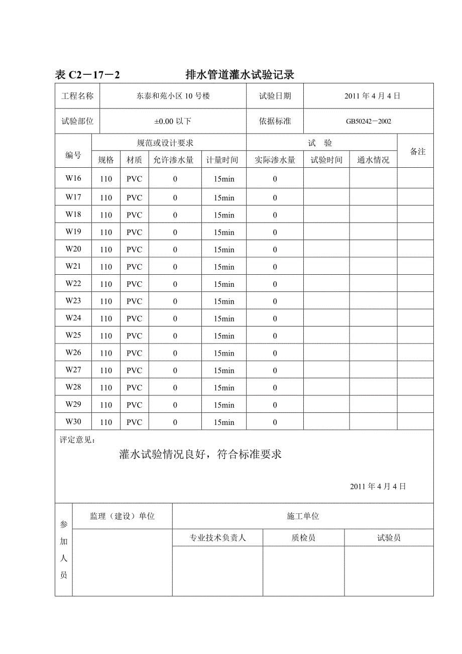 表242-4室内排水管道及配件安装检验批质量验收记录_第5页