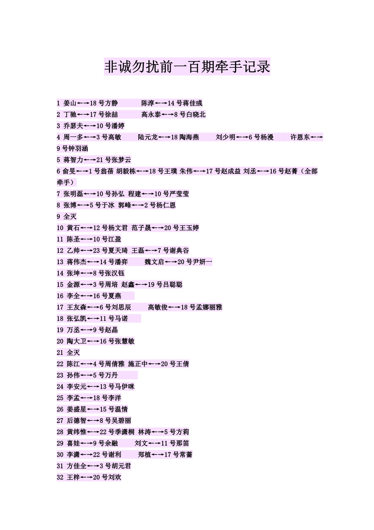非诚勿扰前一百期牵手记录_第1页