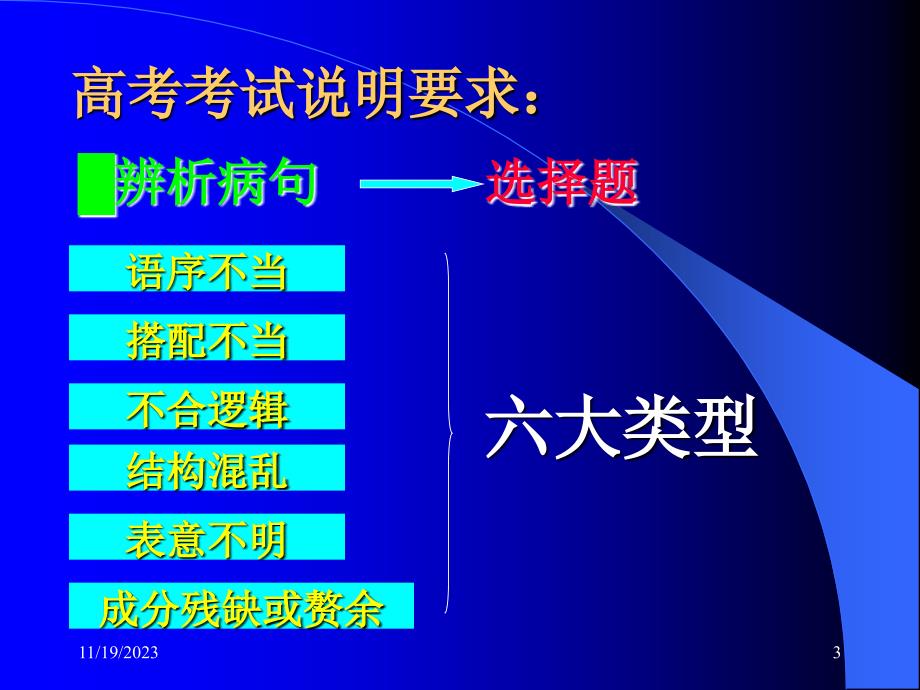 高三语文复习课件：辨析并修改病句_第3页