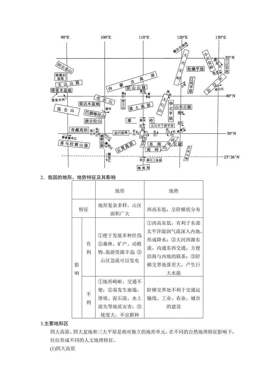 区域地理第二单元第1讲_第5页