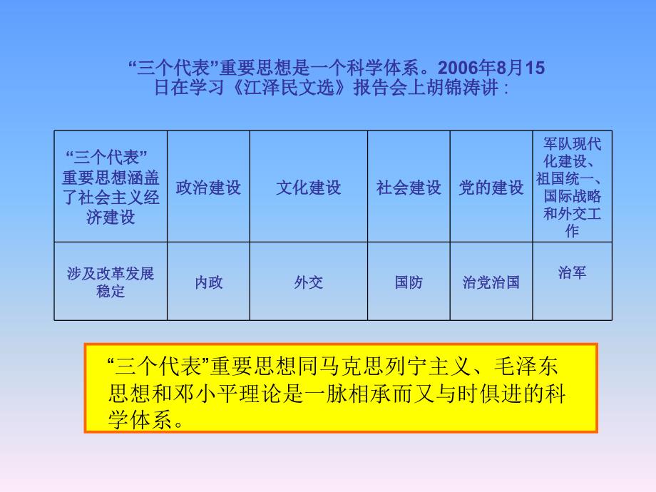 理解科学发展观的六个维度_第3页