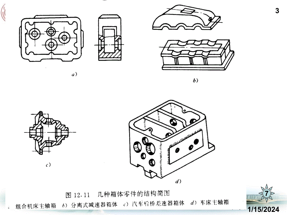 箱体类零件加工xin_第3页