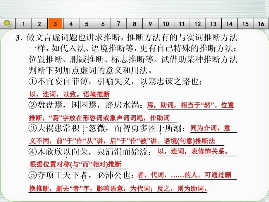 【步步高】山东省2014高考语文大一轮复习讲义 文言 考点针对练二课件 鲁人版_第5页