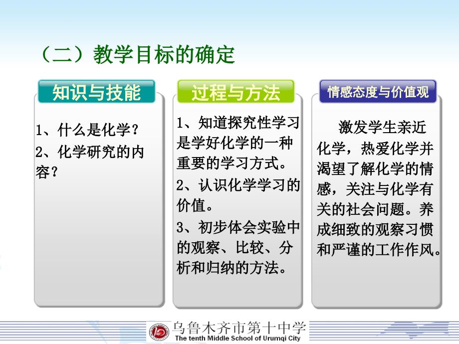 绪言化学使世界变得更加绚丽多彩说课_第4页