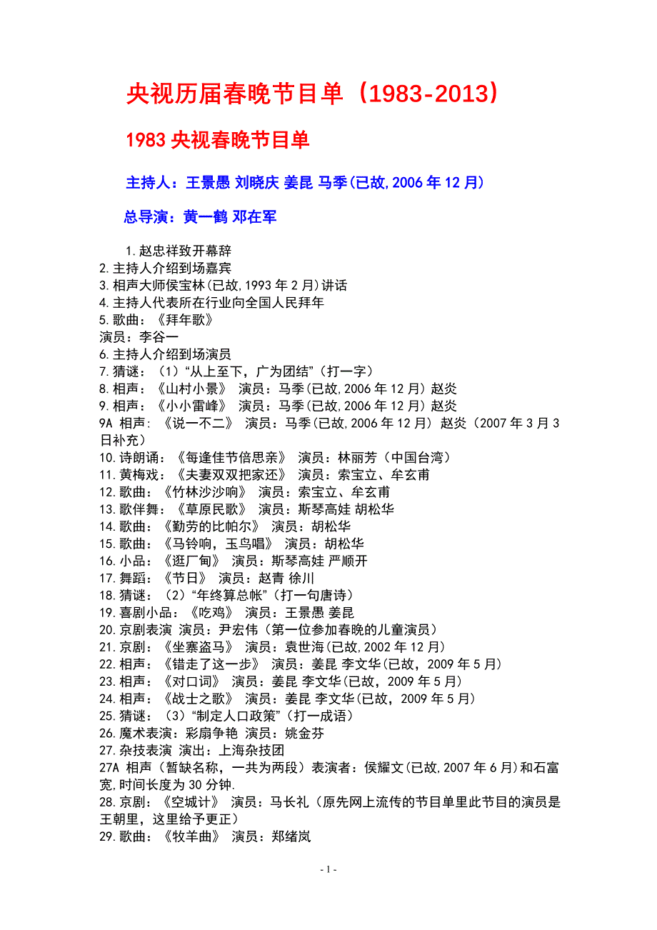 中央电视台1983-2014春节联欢晚会节目单大全(56页)_第1页