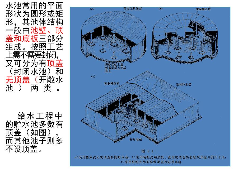 钢筋混凝土水池设计_第4页