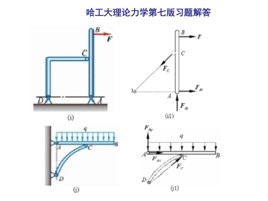 理论力学重点题型_第4页