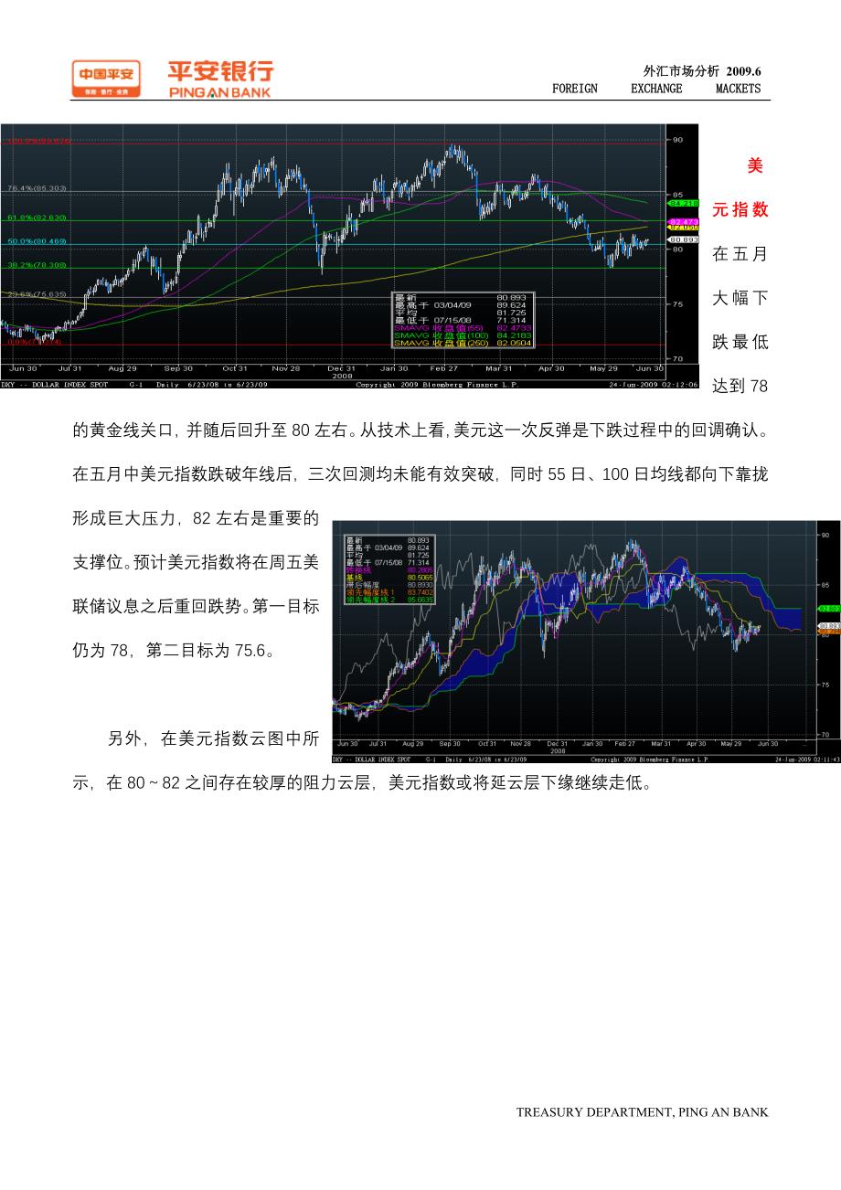每日外汇市场分析2008年12月8日_第3页