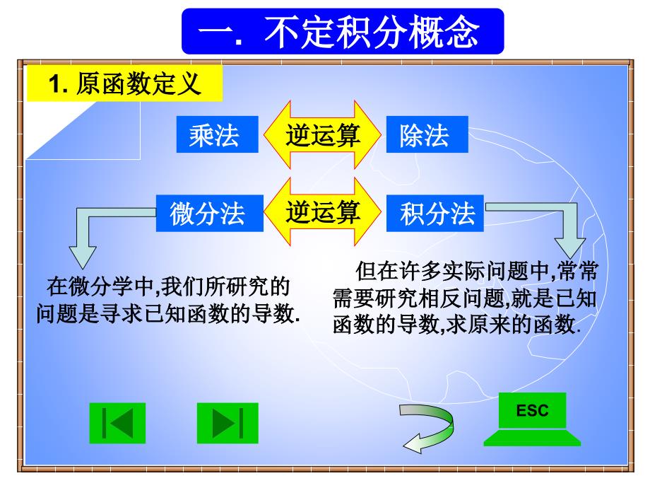 经济数学4.2不定积分的概念_第2页