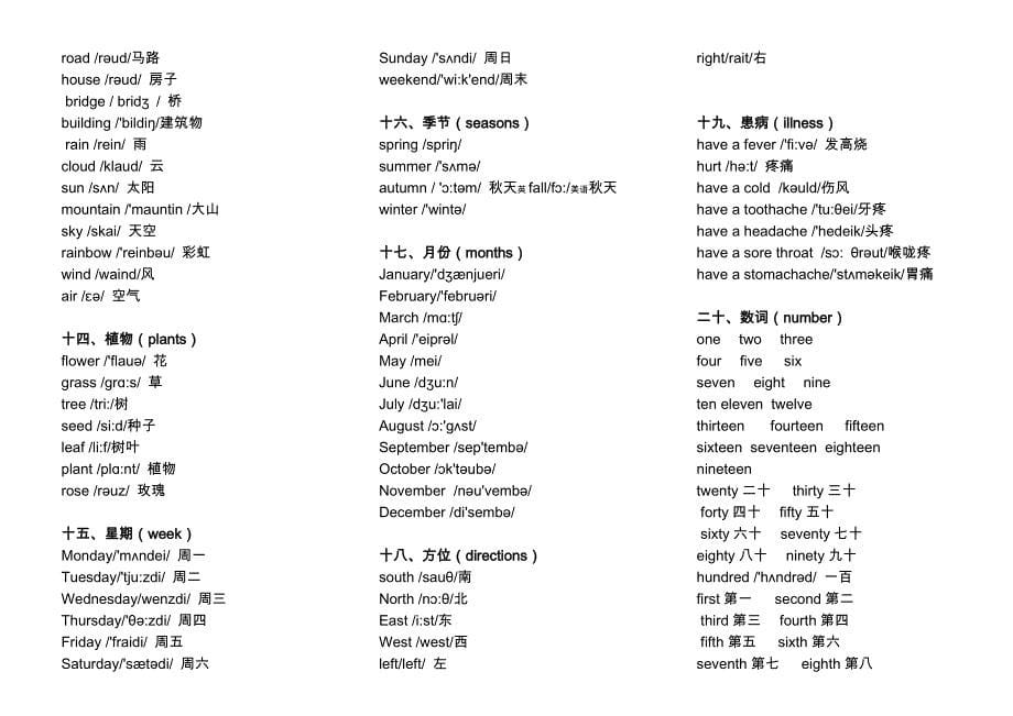 小学英语单词分类表大全A4完美打印版_第5页