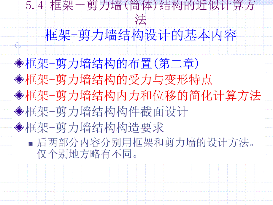 框架剪力墙结构的协同工作计算_第2页