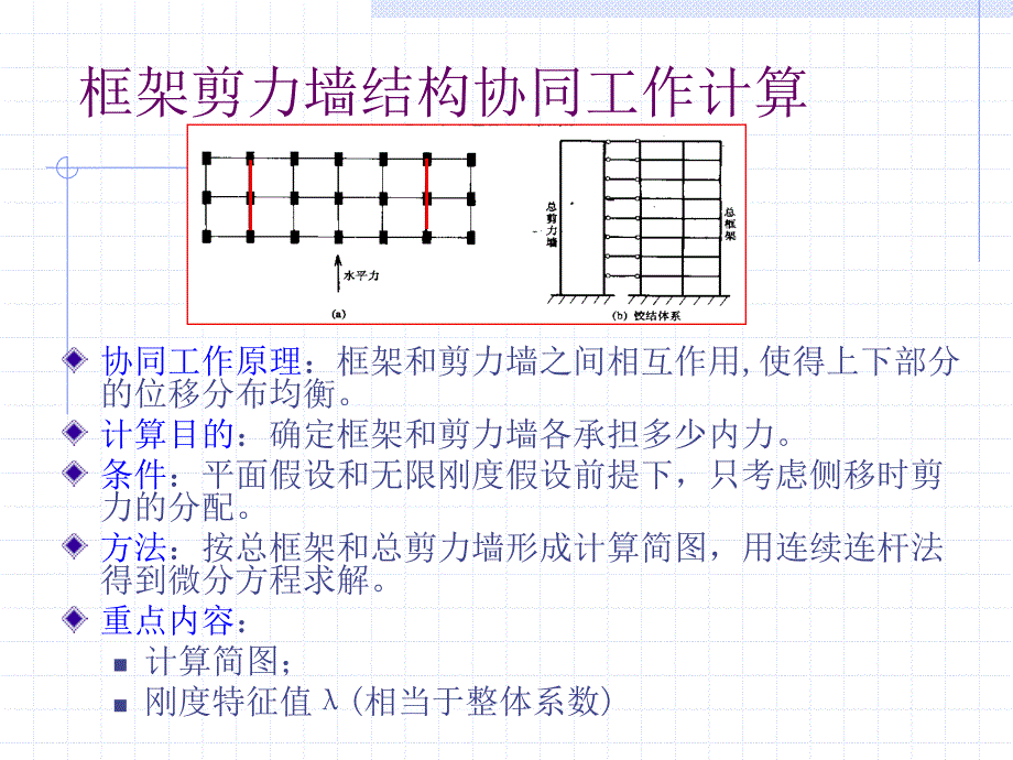 框架剪力墙结构的协同工作计算_第4页