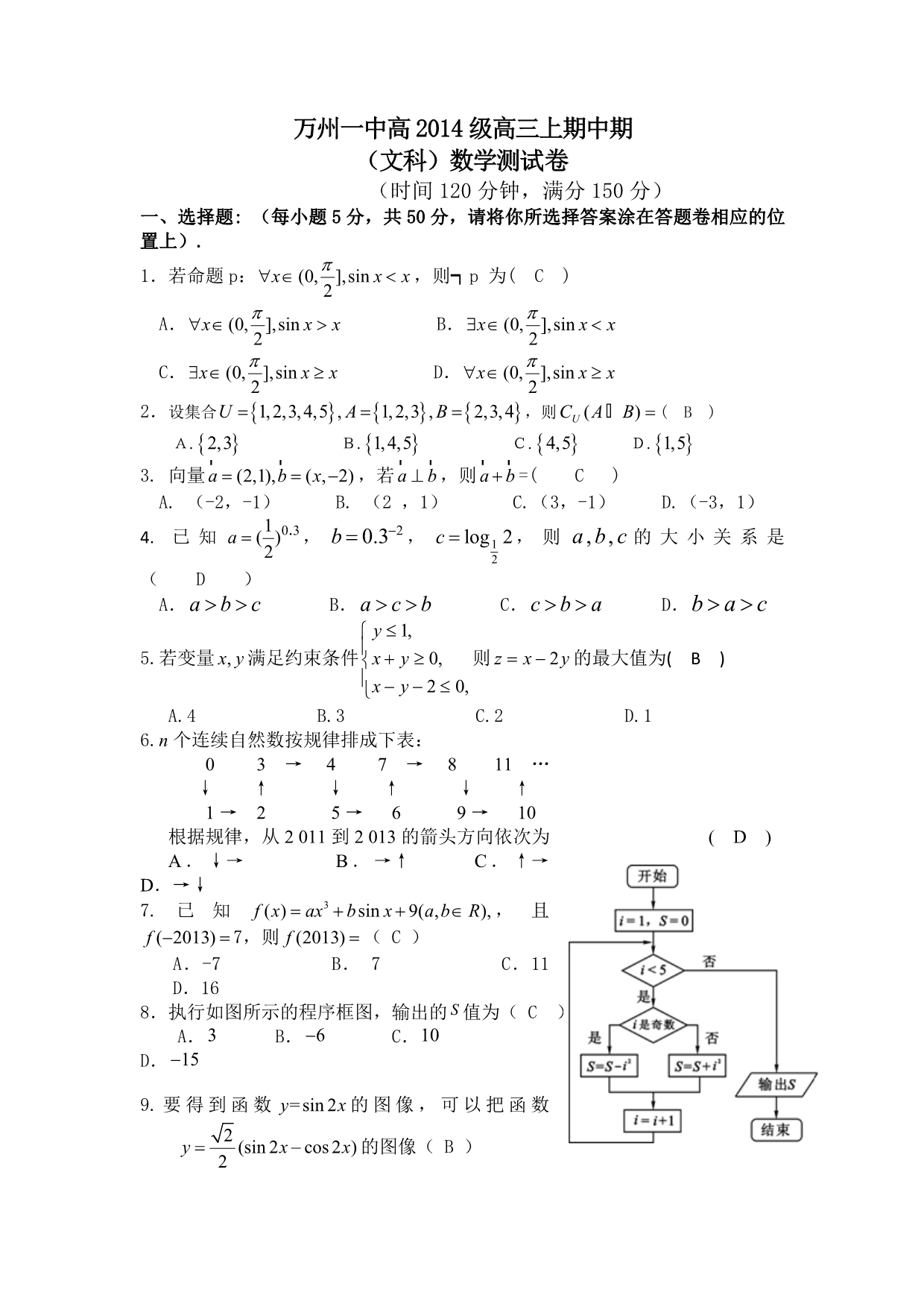 重庆市万州一中2014届高三上学期期中考试数学文试题 含答案_第1页