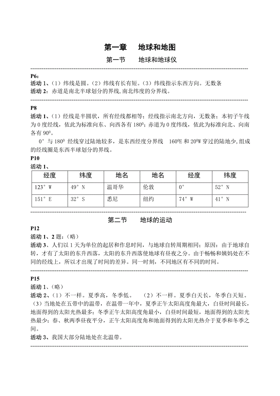 七年级上册地理教材活动答案_第1页