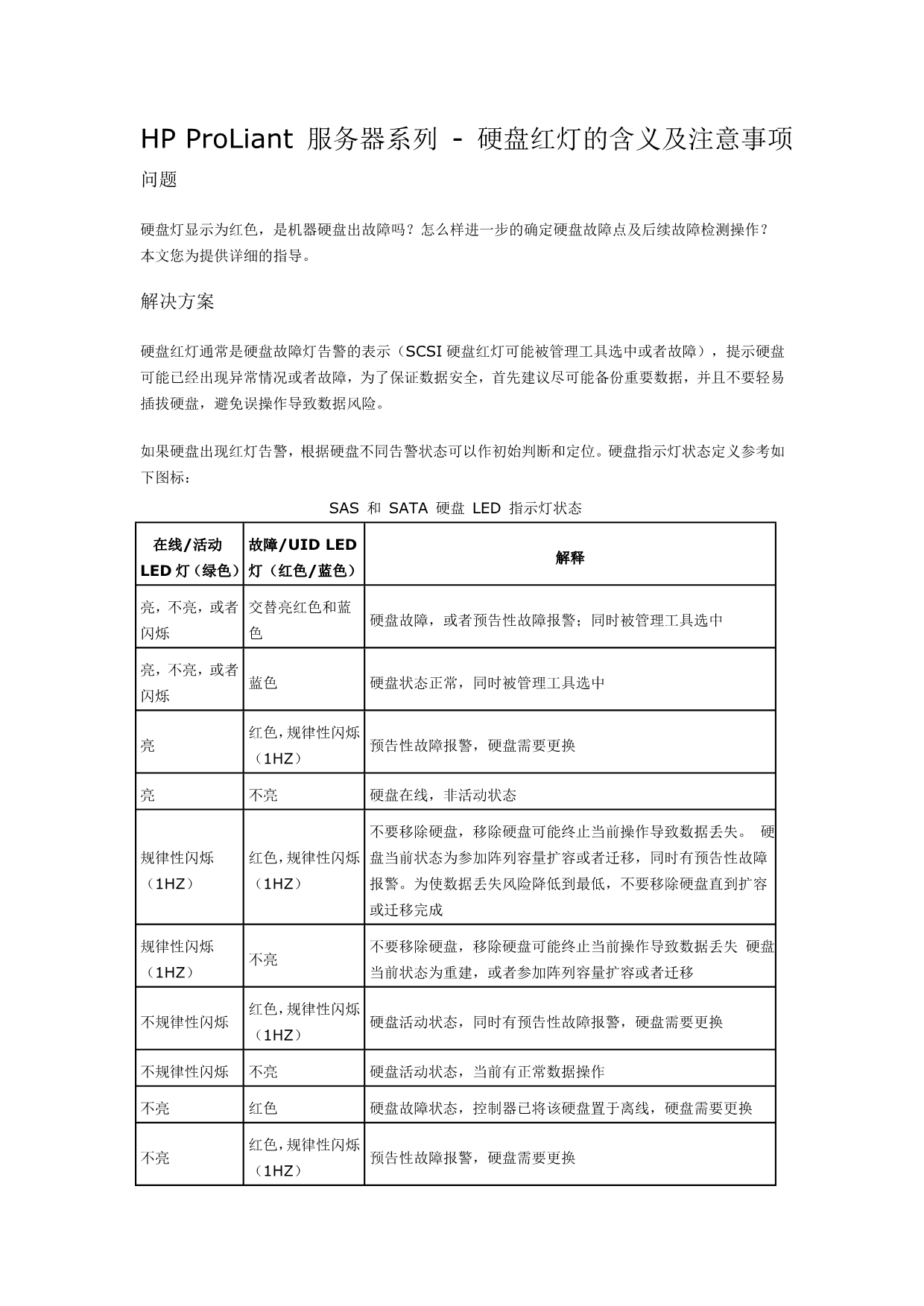 HP服务器硬盘红灯含义及注意事项_第1页