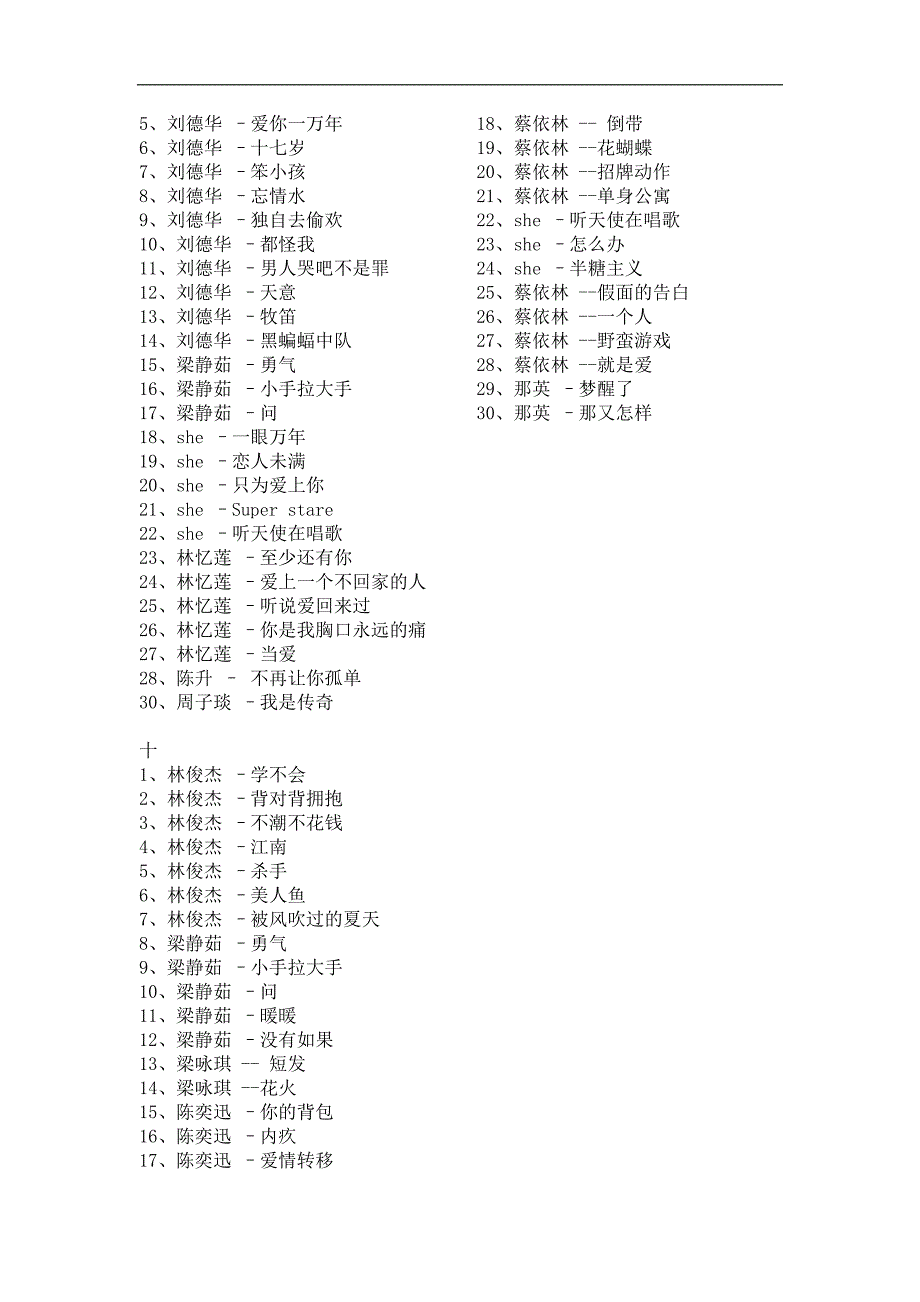 90S爱听的音乐三百首_第4页